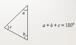 Angle-sum-property
