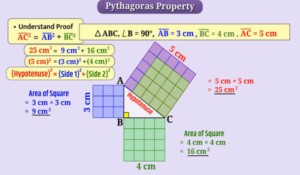 pythagoras_example